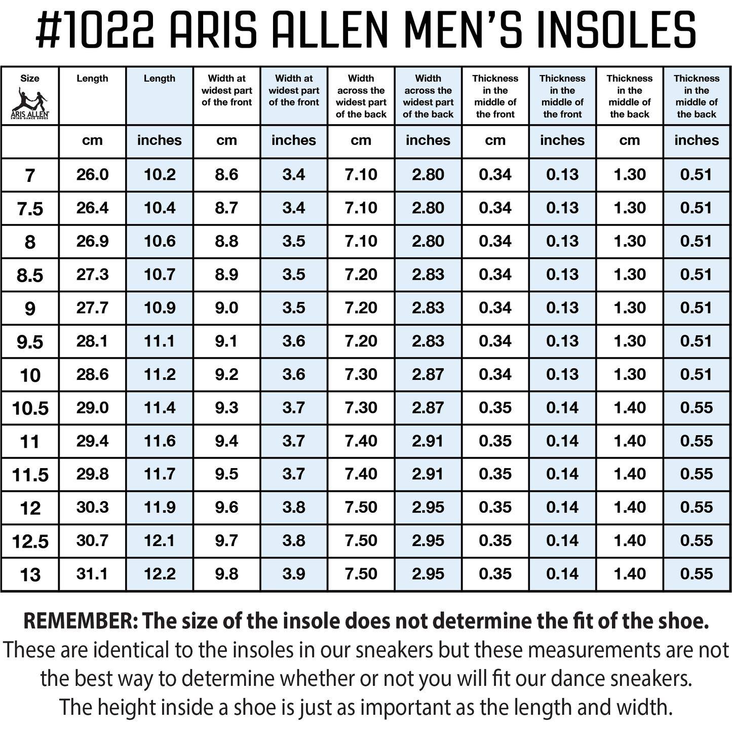 Aris Allen Men's Molded Foam Insoles